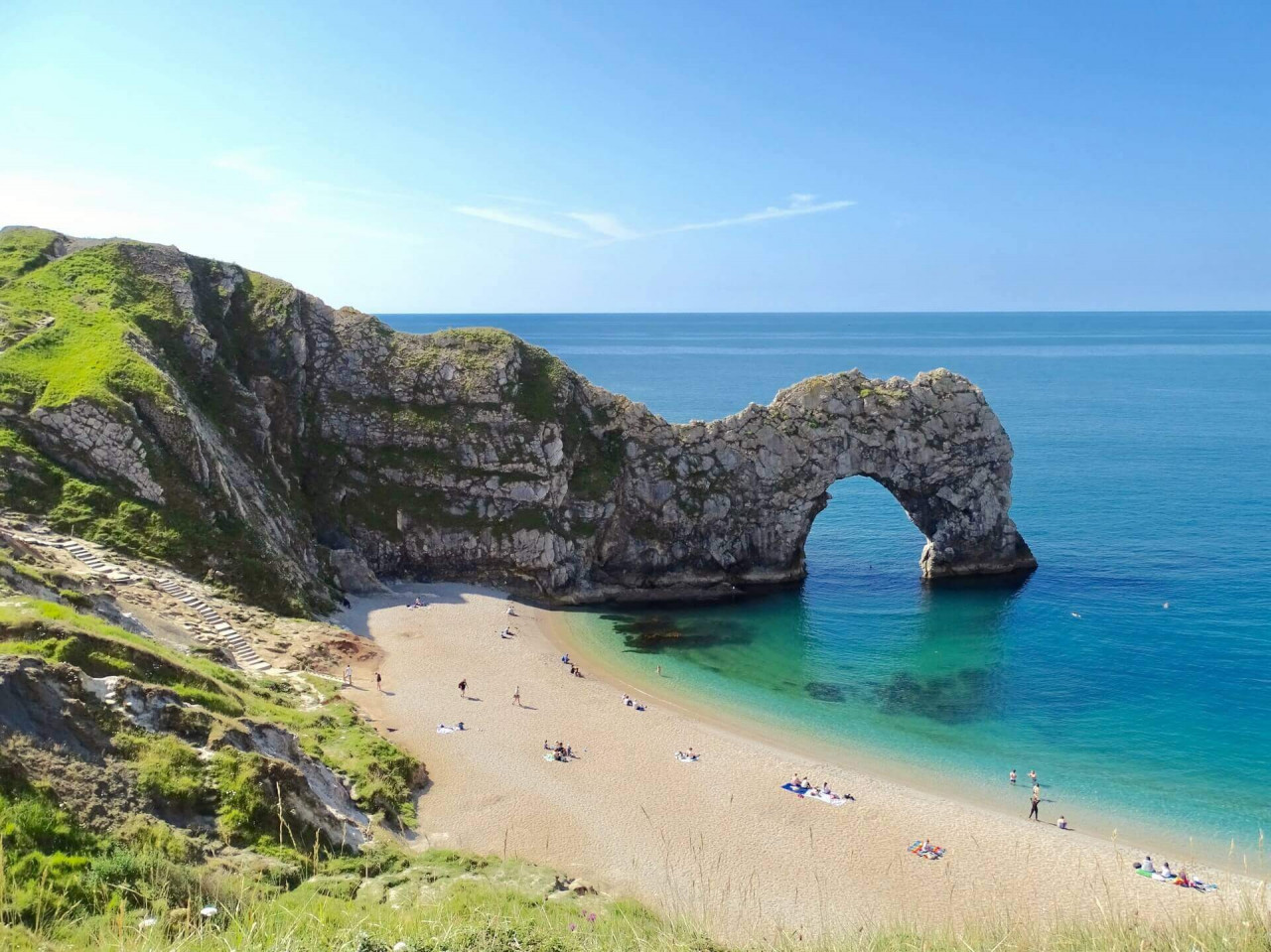 Dorset Coastline